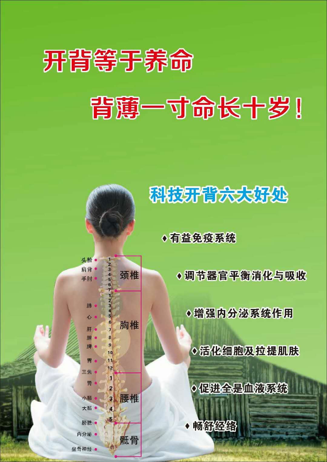 东莞中医理疗培训分享日常理疗资讯