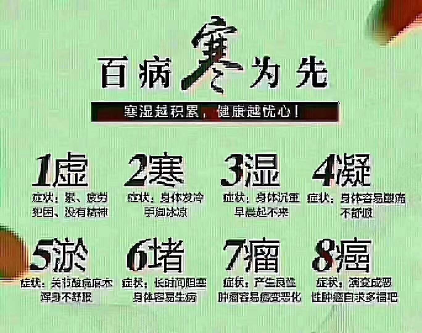 脾虚、体湿、体寒的区别!__凤凰网